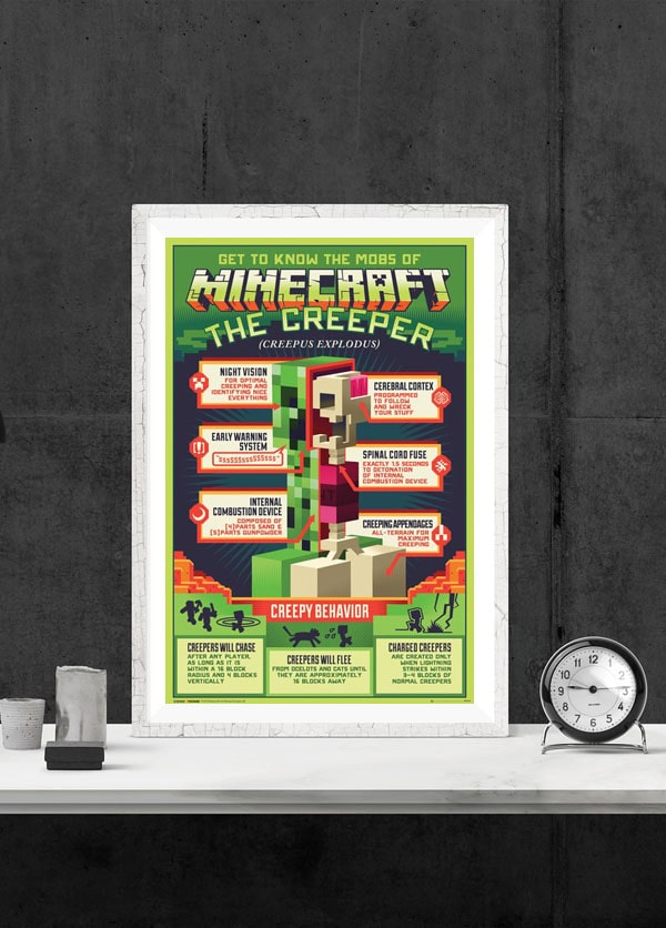 minecraft-creepy-behaviour-plakat-61x91-5-cm-w-sklepie-taniaksiazka-pl